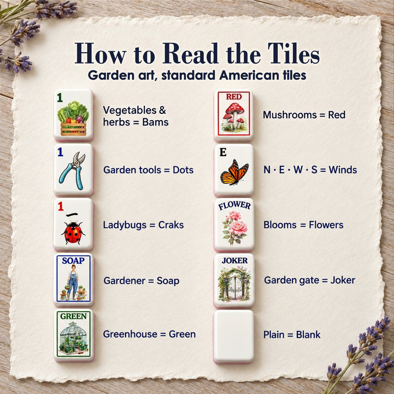 Garden Tile Set