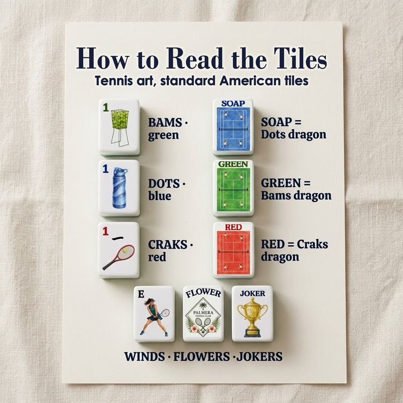 Tennis Tile Set