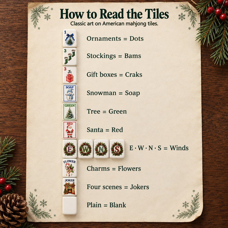 Classic Christmas Tile Set