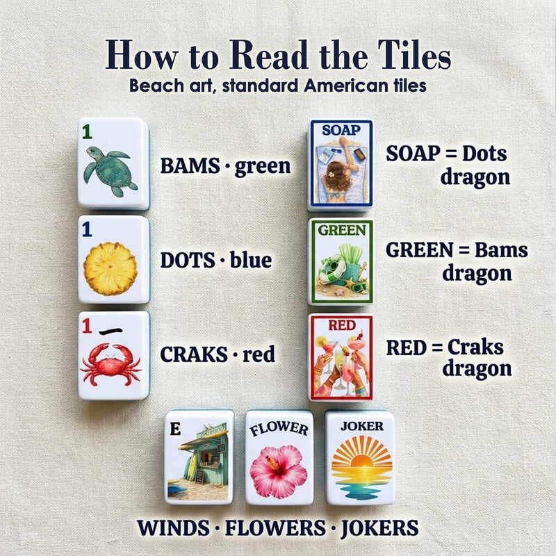 Beach Tile Set