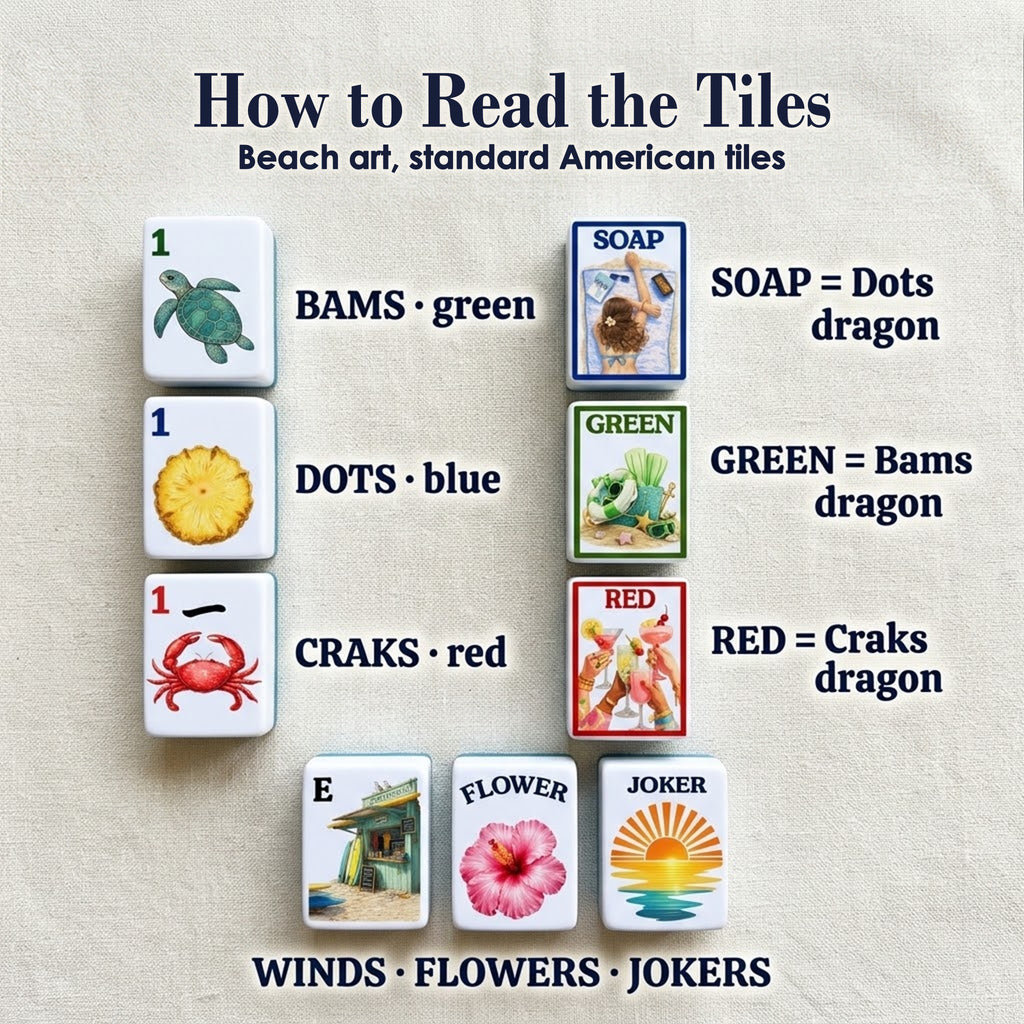 Key chart for Beach mahjong: green Bams, blue Dots, red Craks, Soap, Green and Red dragons, E wind, Flower, Joker