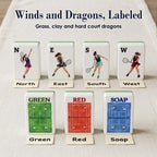 Tennis winds and dragons: four players marked N, E, S, W, grass court GREEN, clay court RED, blue hard court SOAP