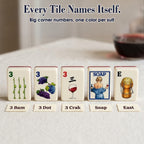 Wine mahjong tiles with corner numbers: green 3 Bam, blue 3 Dot, red 3 Crak, wine lady SOAP, cork East wind